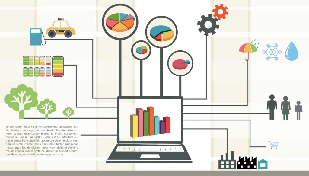 Environmental Management for the Modern Age