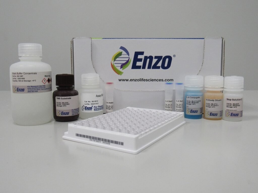 6 Must-Have ELISA Kits for Cancer Research
