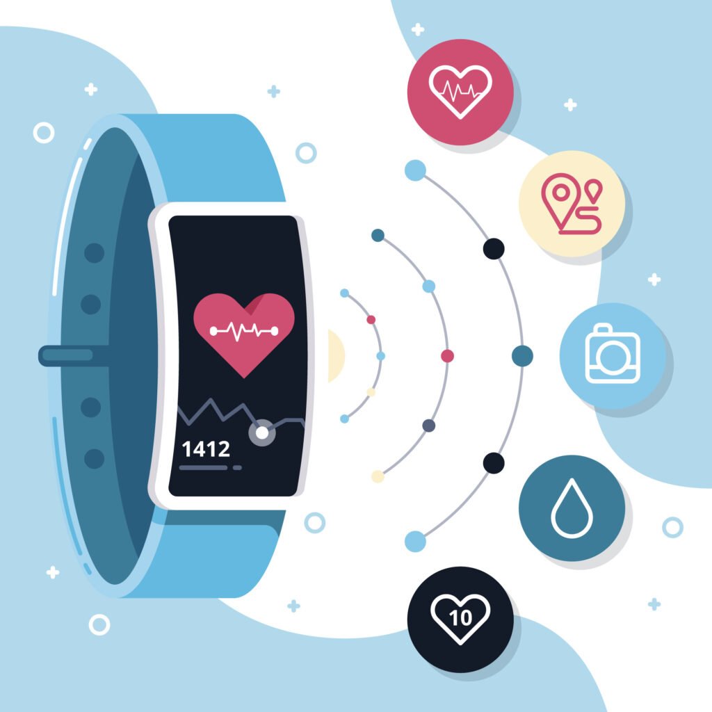 Wearable Health Technology: Monitoring of Wellness and Health Conditions