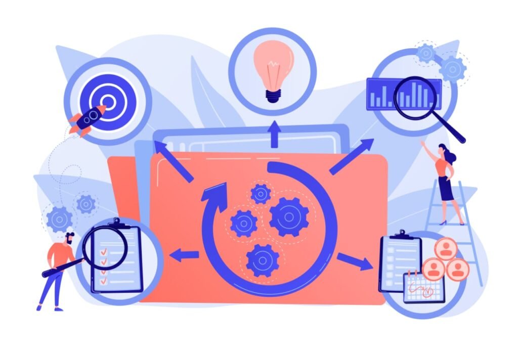 HubSpot Features