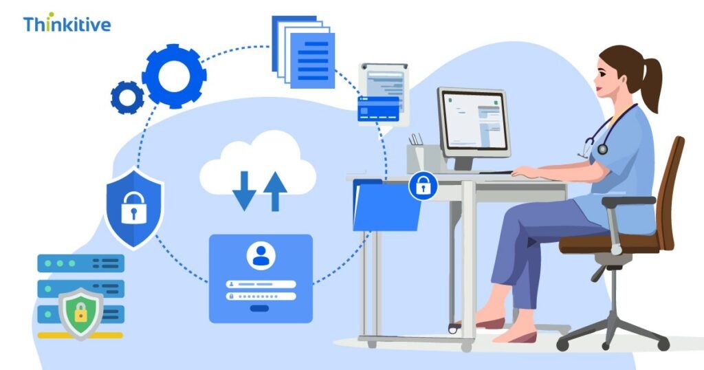 Flexible EHR Integration